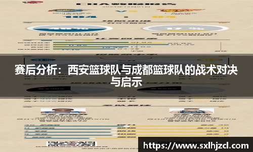 一竞技