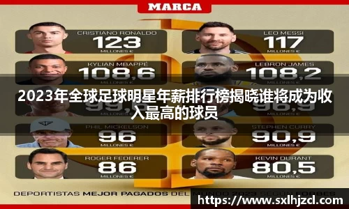 2023年全球足球明星年薪排行榜揭晓谁将成为收入最高的球员